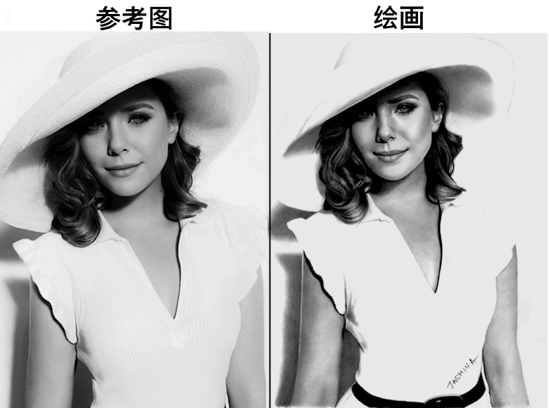 石墨铅笔选择器逼真阴影绘画